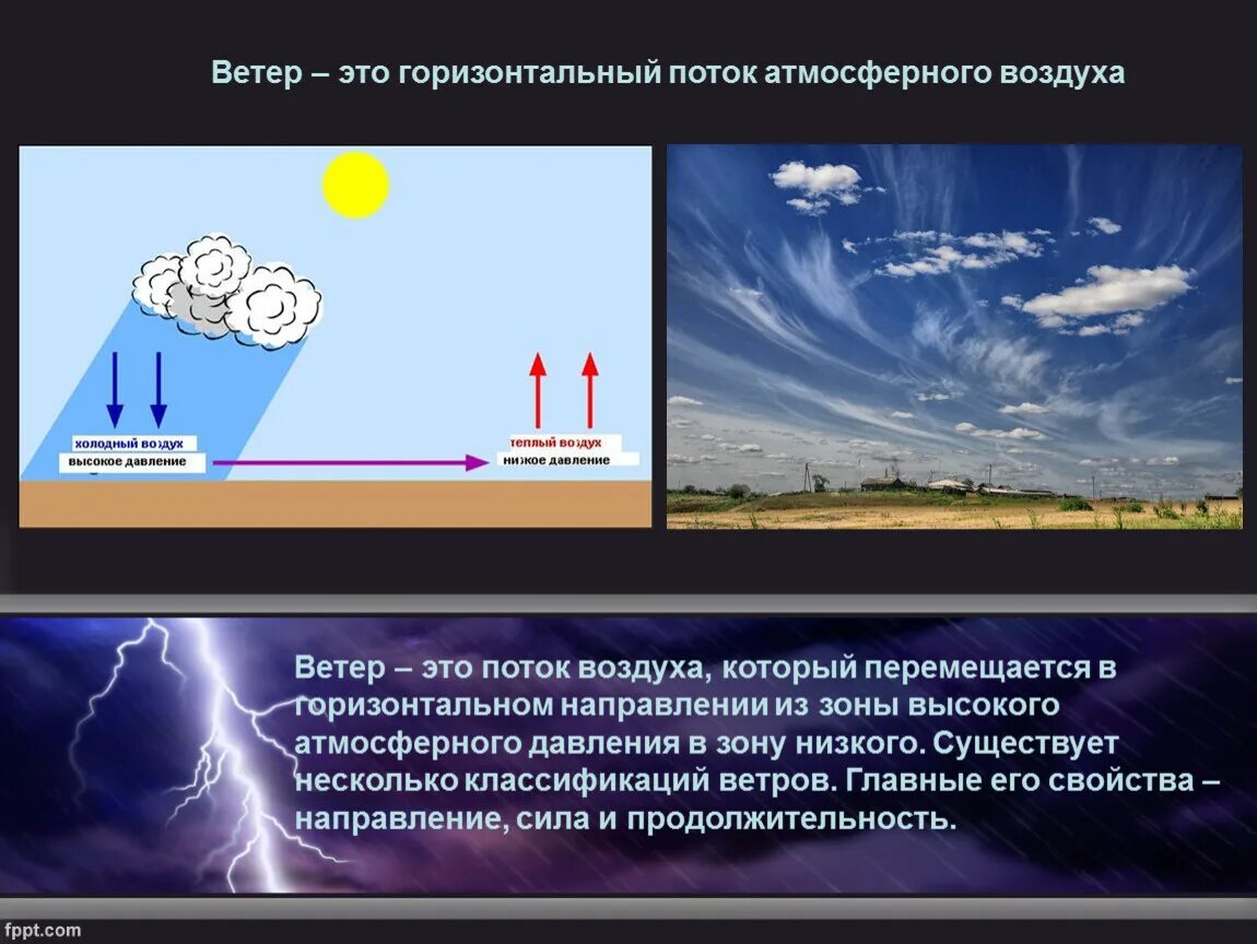 Воздух из области повышенного давления перемещается. Ветер. Воздух из зоны низкого давления в зону высокого. Ветер это движение воздуха. Поток воздуха.