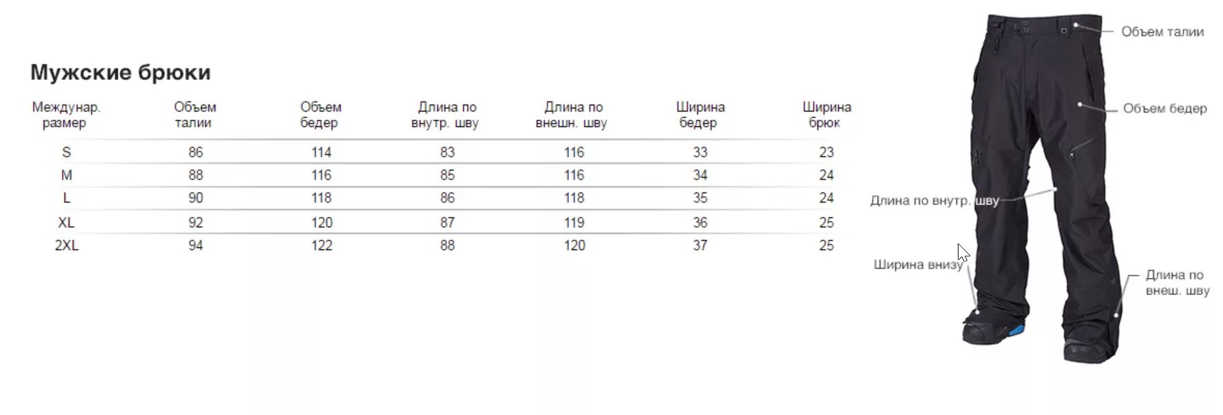 W36 какой размер мужской. 42xs размер мужской штаны. Брюки зимние s Columbia Размерная сетка. Columbia штаны для мальчика Размерная сетка. Размерная сетка сноубордические брюки 686.