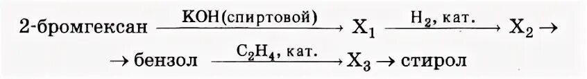 Бром плюс калий о аш. Koh спиртовой. Koh спиртовой реакции. Взаимодействие Koh спиртовой.