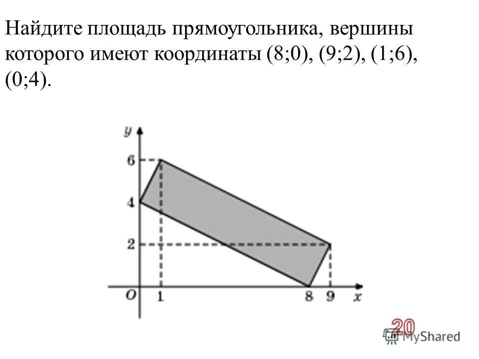 Найдите координаты вершин прямоугольника