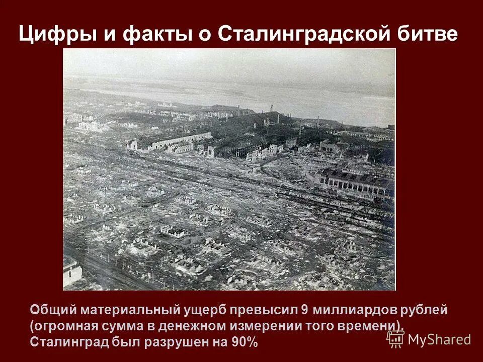 Сталинград сколько длилось. Потери в Сталинградской битве по дням. Сталинградская битва факты. Интересно о Сталинградской битве. Факты о битве в Сталинграде.