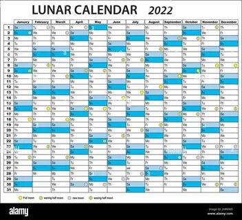Стрижка 22 мая 2024 по лунному календарю