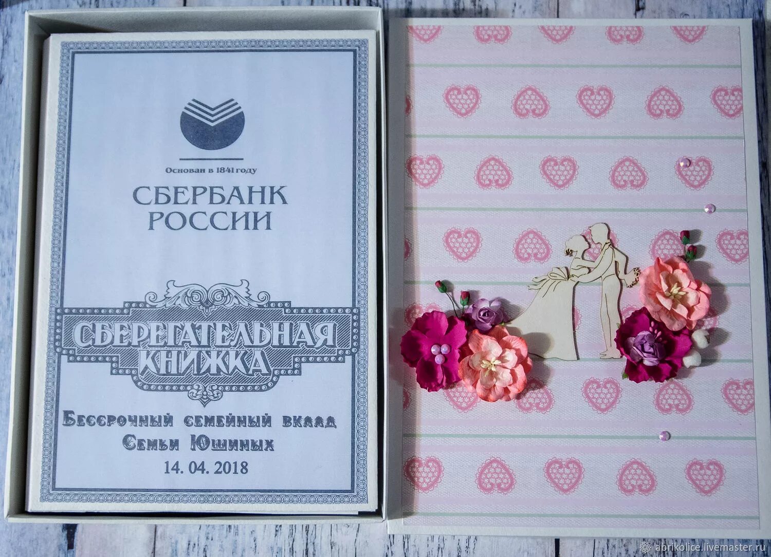 Как выглядит нового образца сберкнижка ОБРАЗЕЦ Сберкнижка 1964 г. покупайте на  по выгодной цене. Лот из Ле