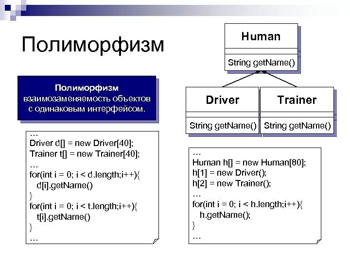 Полиморфизм в python. Пример полиморфизма в программировании. Полиморфизм ООП пример. Полиморфизм java. Полиморфизм ООП java.