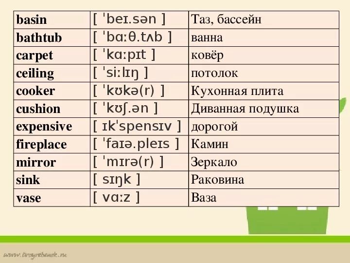 Перевод слова сити