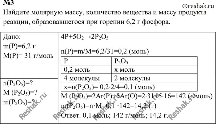 Молярная масса 0 032. Составьте и решите задачу используя понятия Кол. Задачи по химии 8 класс молярная масса. Задачи на молярную массу и объем. Задачу используя понятие количество вещества и молярная масса.