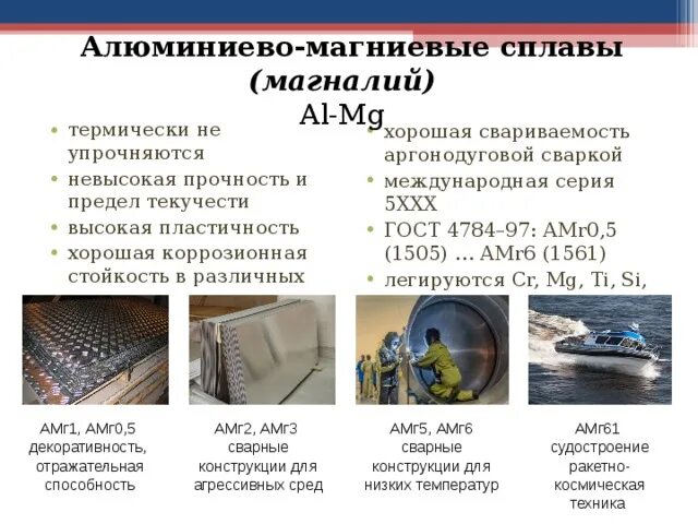 Обработка магниевого сплава