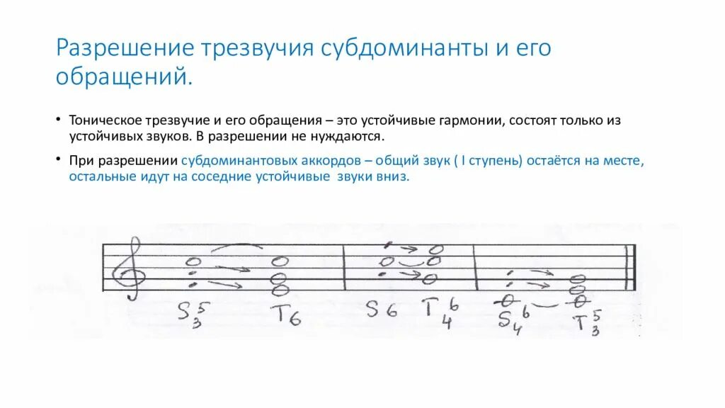 Ре мажор обращение трезвучий. Тоническое субдоминантовое и доминантовое трезвучие с обращениями. Разрешение субдоминантового трезвучия и его обращений. Обращение тонического трезвучия. Разрешение трезвучий.