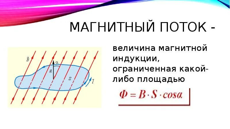 Поток индукции магнитного поля формула. Поток индукции магнитного поля формула