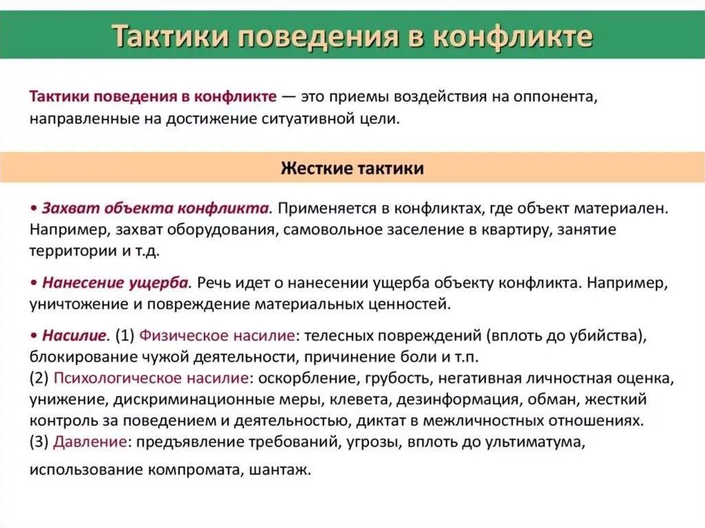 Стратегии и тактики в конфликте. Тактики соперничества. Стратегия и тактика разрешения конфликта. Тактика дружелюбия. Стратегия уклонения.