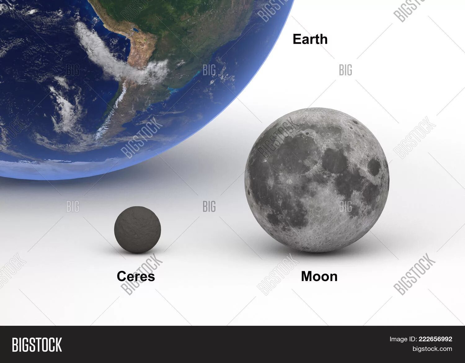 Луна по сравнению с землей. Планеты около земли. Планета земля и луна. Спавекние земли и луны. Луна и земля сравнение.