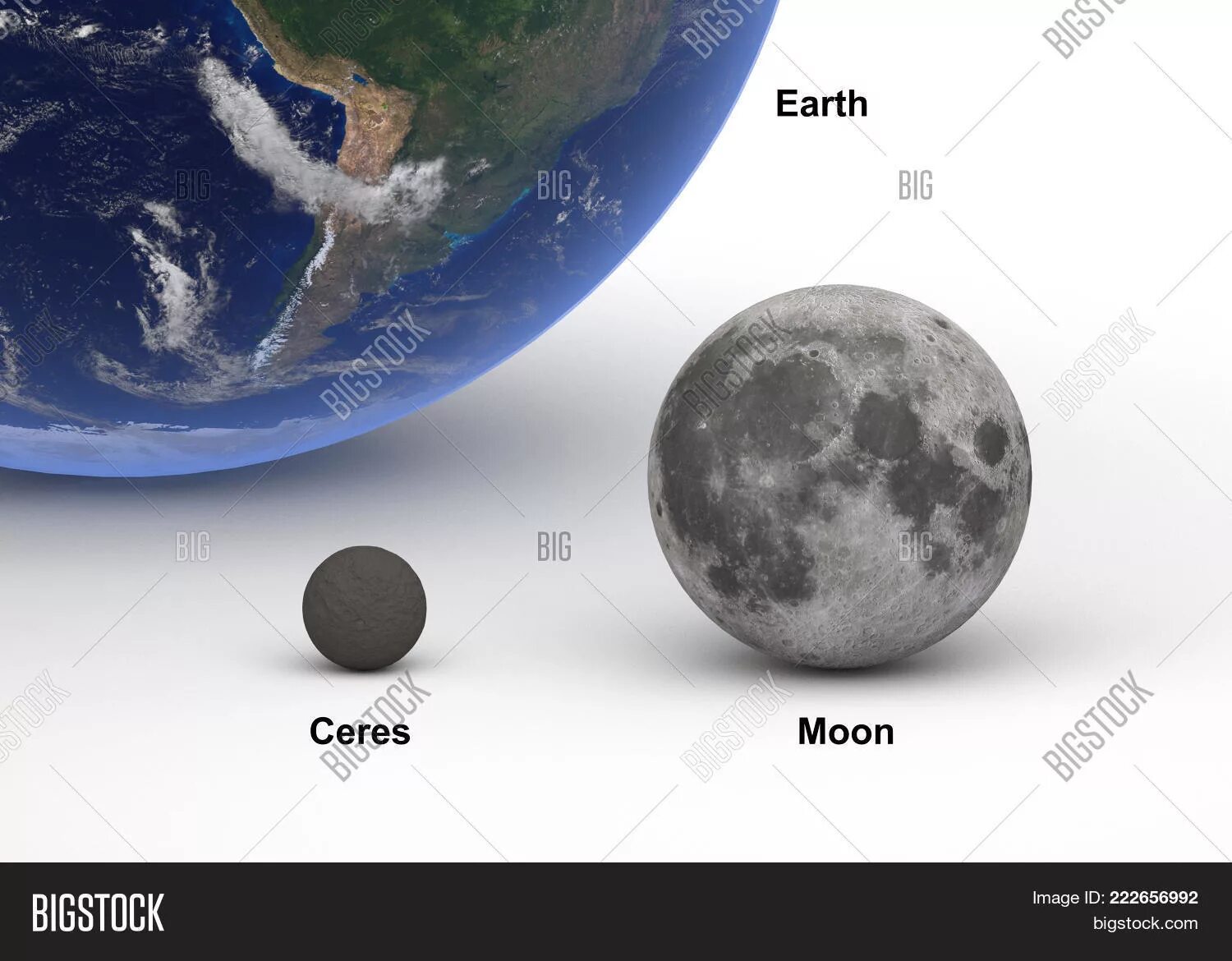 Луна по сравнению с землей. Планета Церера с земли. Церера и земля. Церера Планета размер. Церера в сравнении с землей.