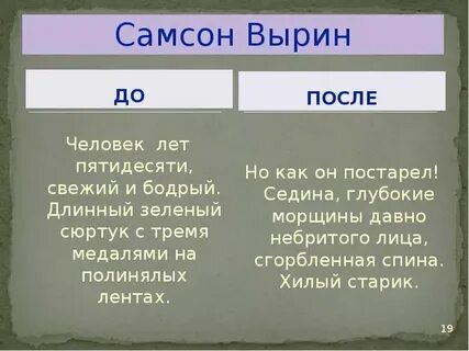Характеристика станционного смотрителя с цитатами 7 класс