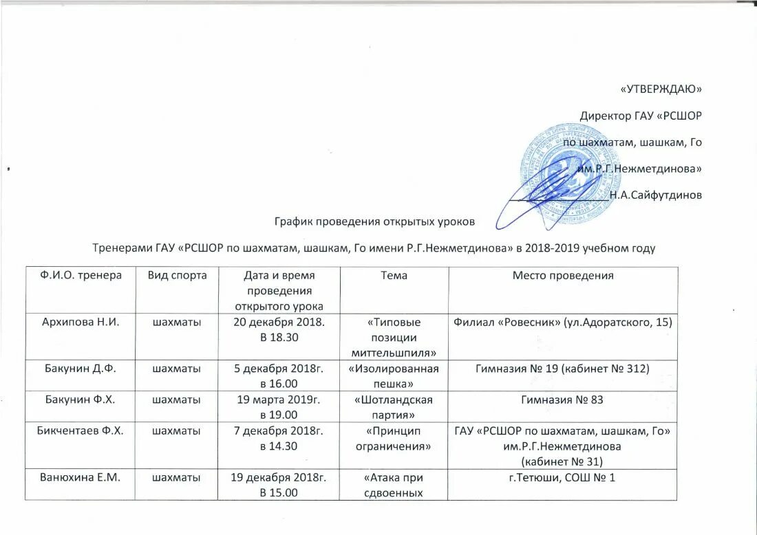 Открытые уроки расписание