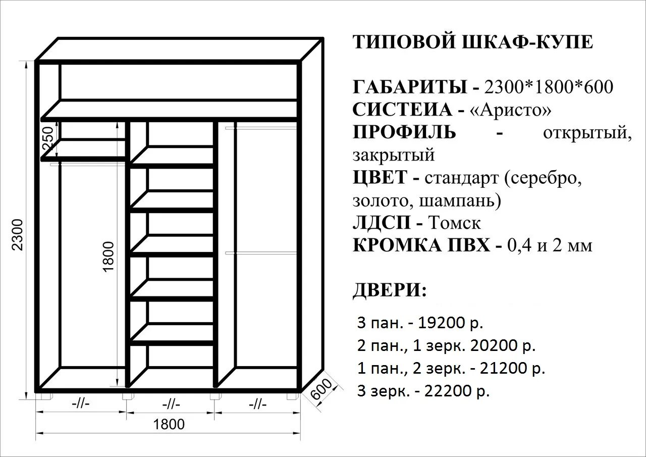 Шкаф купе Top line 22 сборочный чертеж. Как указываются Размеры шкафа. Шкаф трёхдверный распашной схема. Чертеж шкафов купе ширина 1800.