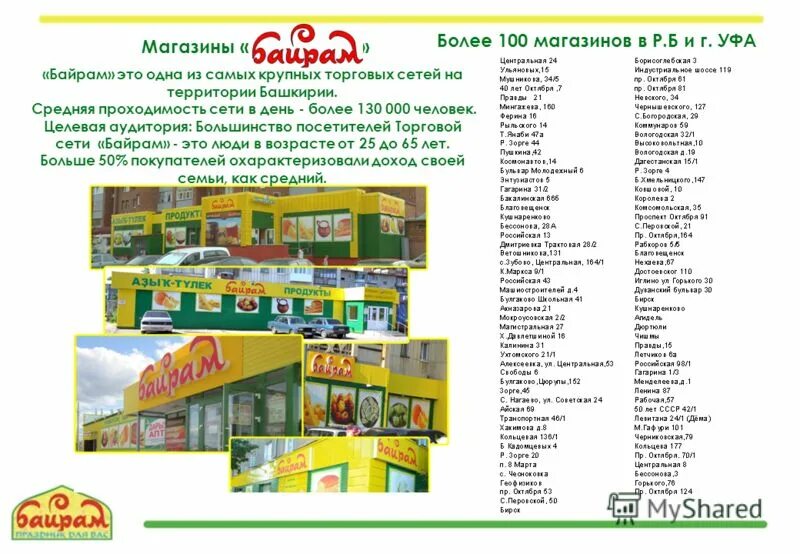 байрам уфа график. магазин байрам в уфе. байрам уфа график. магазин байрам в уфе. байрам уфа график.