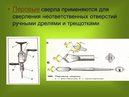 Применять отверстие