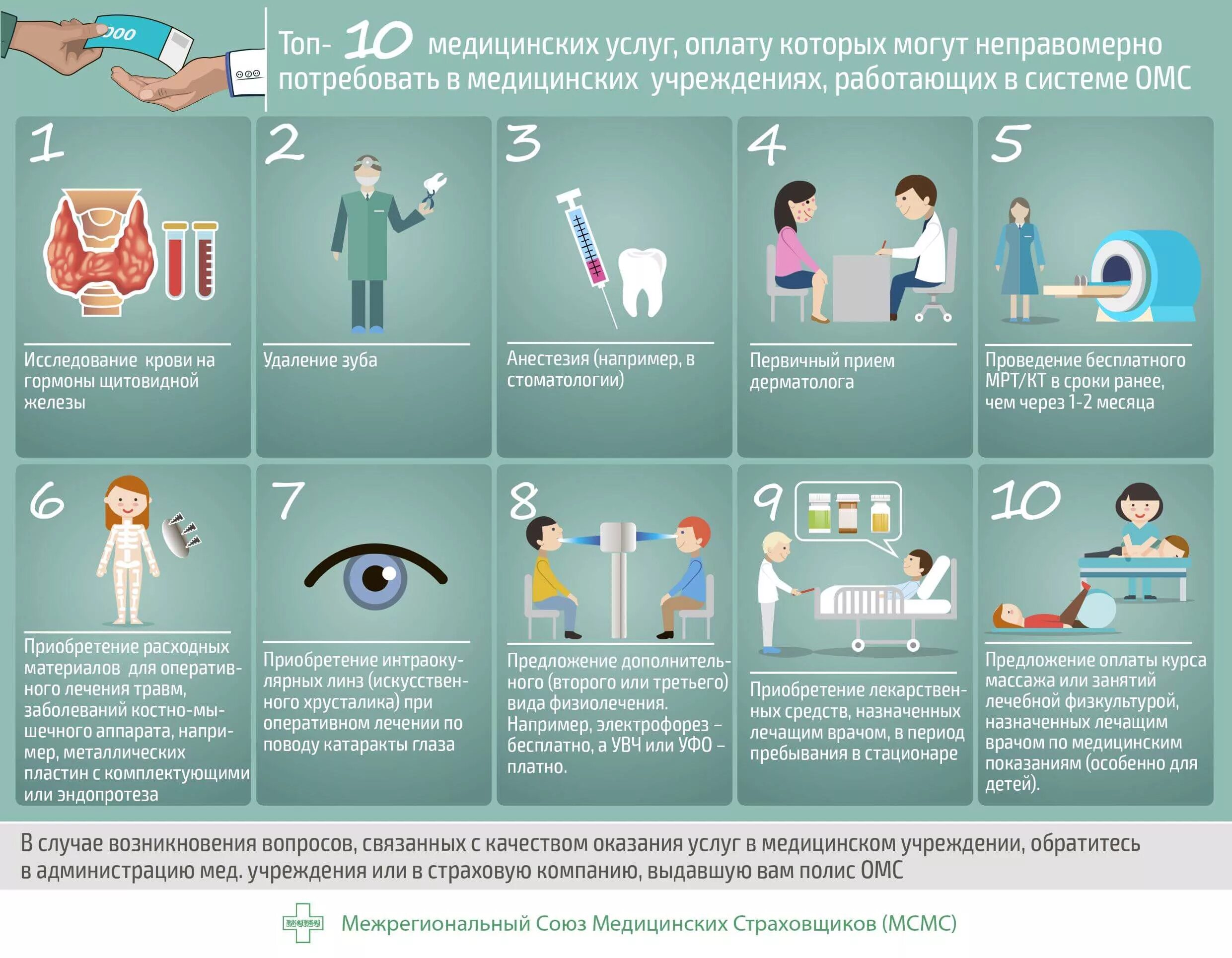 облачные сервисы схема работы. страхование жизни. оказание услуг в электронном виде. проводные и беспроводные компьютерные сети. интеграция подсистема 1с.