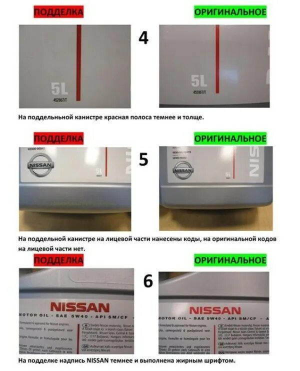 Отличить подделку масла ниссан. Поддельное моторное масло Ниссан 5w40.