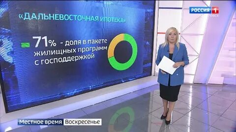 Вести хабаровск