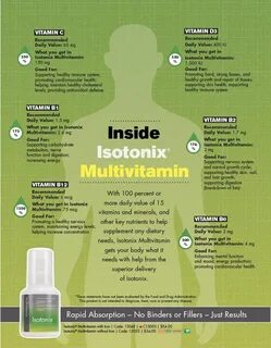 Health Care, All Vitamins, Vitamins And Minerals, Health Supplements, Nutri...