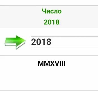 2018 римскими цифрами
