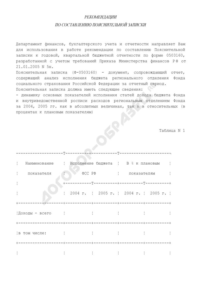 Пояснительная записка бюджетной отчетности. Пояснительная записка к бухгалтерской отчетности форма 0503160. Пояснительная записка к бюджетной отчетности. Пример заполнения пояснительной Записки форма 0503160. Пояснительная записка к годовому отчету бюджетного учреждения.