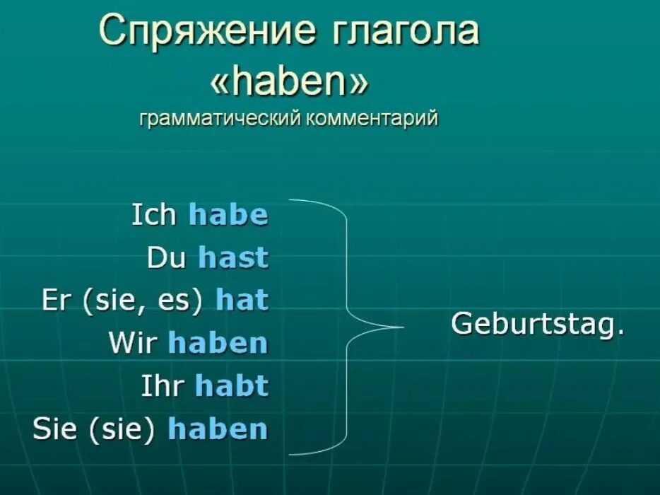 Dass sie hat. Спряжение глагола хабен. Проспрягать глагол haben на немецком. Проспрягать глагол haben на немецком языке. Спряжение глагола хабен в немецком языке.