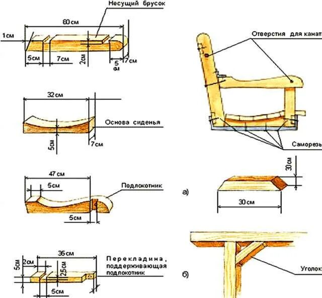 Садовые качели из дерева чертежи с размерами. Скамья для садовой качели чертежи с размерами. Схема качели из бруса 100х100 чертеж. Садовые качели своими руками из дерева чертежи и Размеры. Схема садовых качелей из металла своими руками чертежи и Размеры.