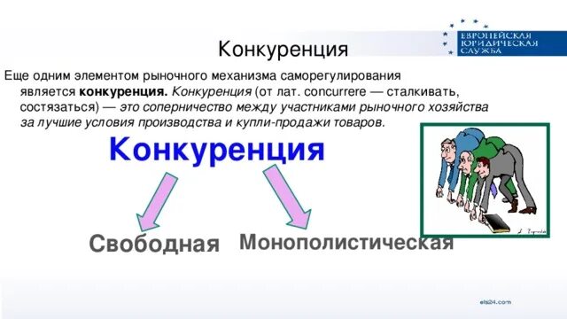 Рыночная конкуренция. Конкуренция как элемент рыночного механизма. Соперничество между участниками рынка. Конкуренция как элемент рыночного механизма саморегулирования:.