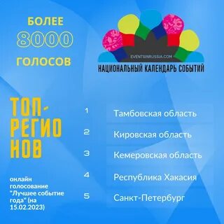 Важное событие 2023 года