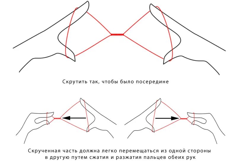 Выщипывать ниткой