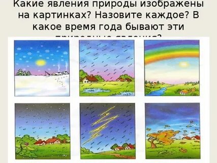 Какие явления показаны на рисунках