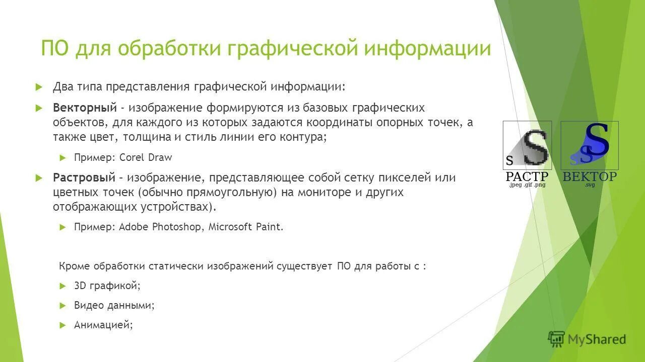 По для обработки графической информации. Программы для обработки графической информации. Виды обработки графических данных 3 класс. Список программ для работы с графической информацией. Два ком информация