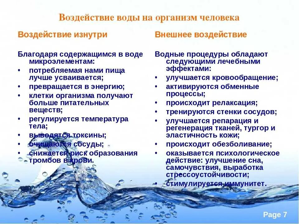 Влияние воды на человека. Воздействие воды на организм человека. Влияние питьевой воды на здоровье человека. Влияние качества воды на организм человека. Вода польза для организма отзывы