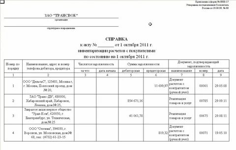 Форма 17 налоговая
