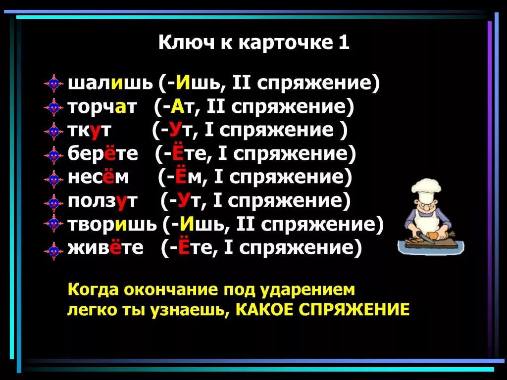 Диктант по русскому языку спряжение глаголов. Карточки подсказки спряжение глаголов 4 класс. Задание на спряжение с ответами. Спряжение глаголов упражнения с ответами. Определение спряжения глаголов карточки.