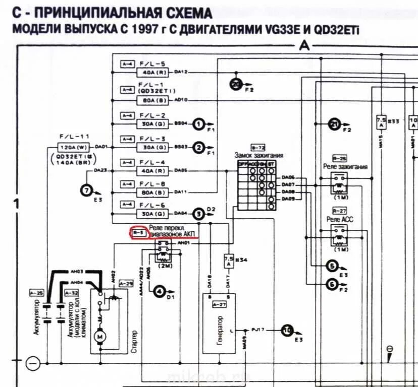 Замена лямпаў напалу і засцерагальнікаў (Нісан Тэрана 1 Terrano 1, бензін, 1986-