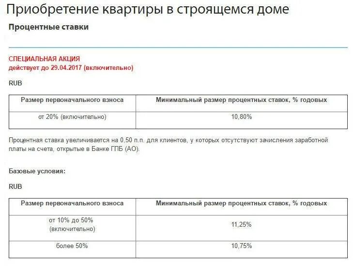 Ипотека в газпромбанке условия. Газпромбанк ссуда процентная ставка. Ипотека Газпромбанк для работников Газпрома. Газпромбанк процентная ставка по ипотеке. Ипотека от Газпрома для работников беспроцентная.