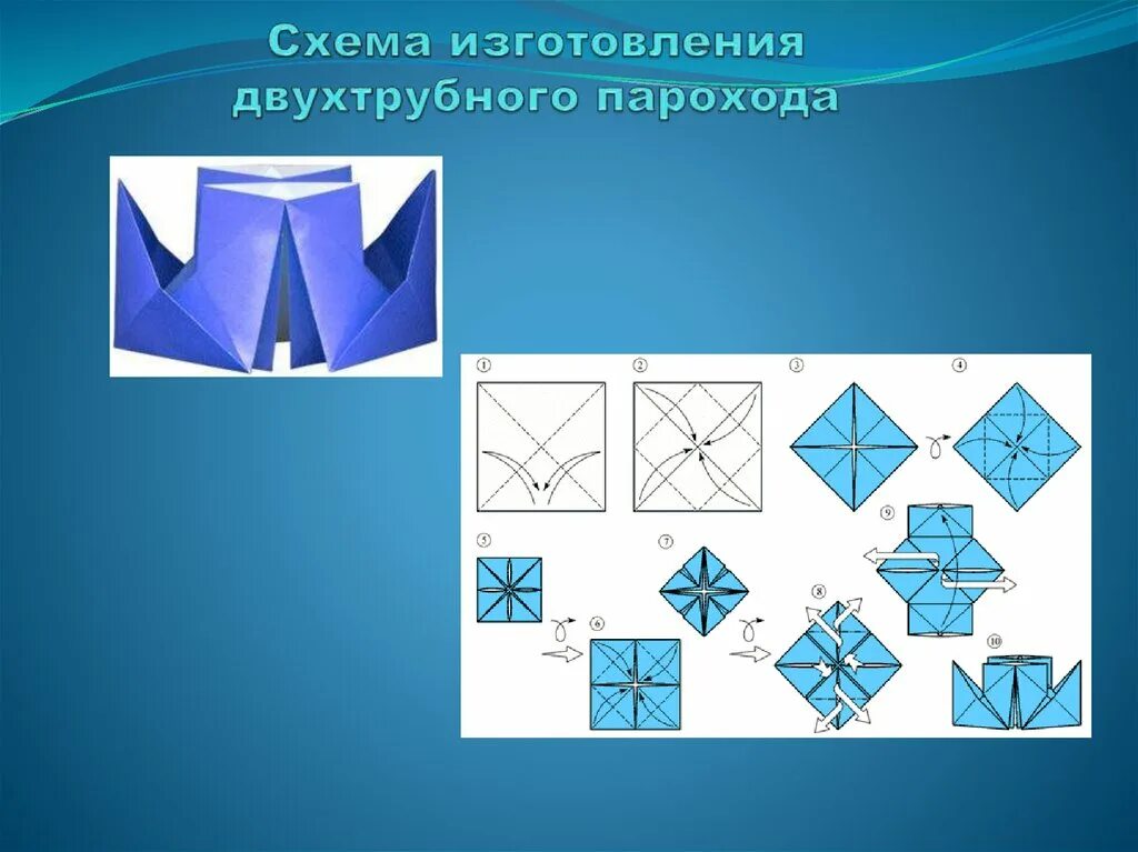 Оригами по математике 2 класс как сделать. Оригами двухтрубный пароход. Оригами Пароходик. Двухтрубный корабль из бумаги. Оригами пароход схема.