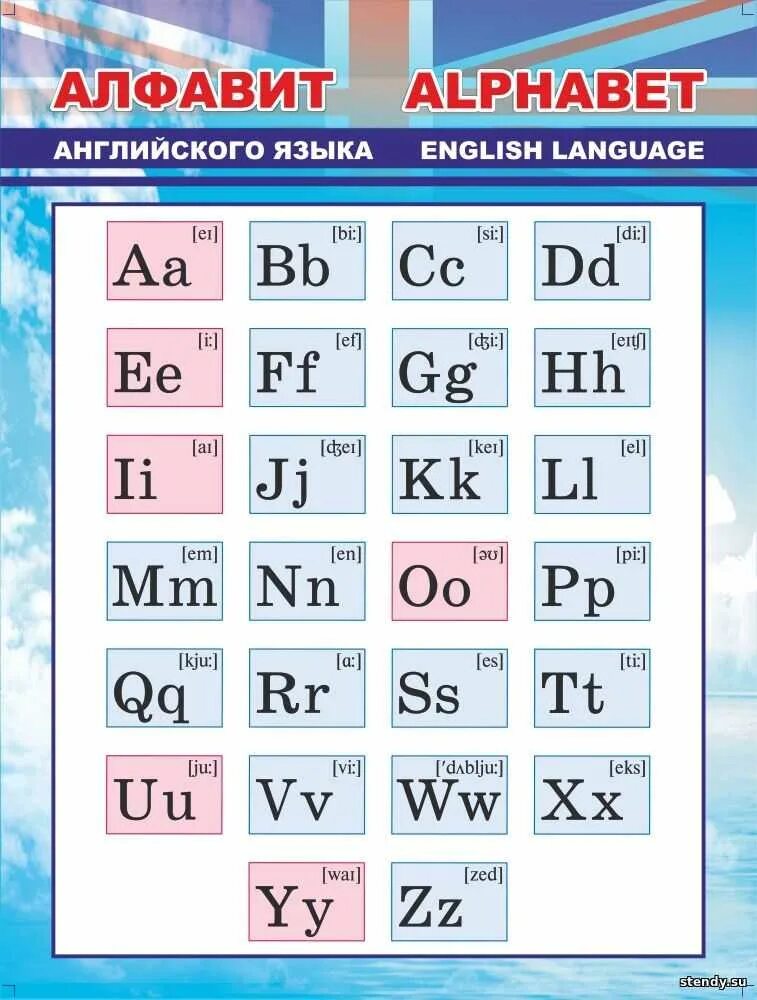 Транскрипция распечатать. Английский язык таблица алфавит с произношением. Английский алфавит с транскрипцией для детей. Энтийский язык алфавит. Английския зык алфавит.