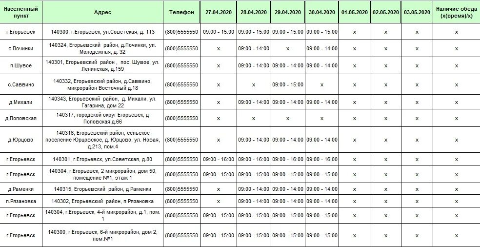 Работа сбербанк егорьевск. Сбербанк Егорьевск режим работы. График работы Сбербанка в Егорьевске. ПАО Сбербанк график работы. Отделение Сбербанка Егорьевск.