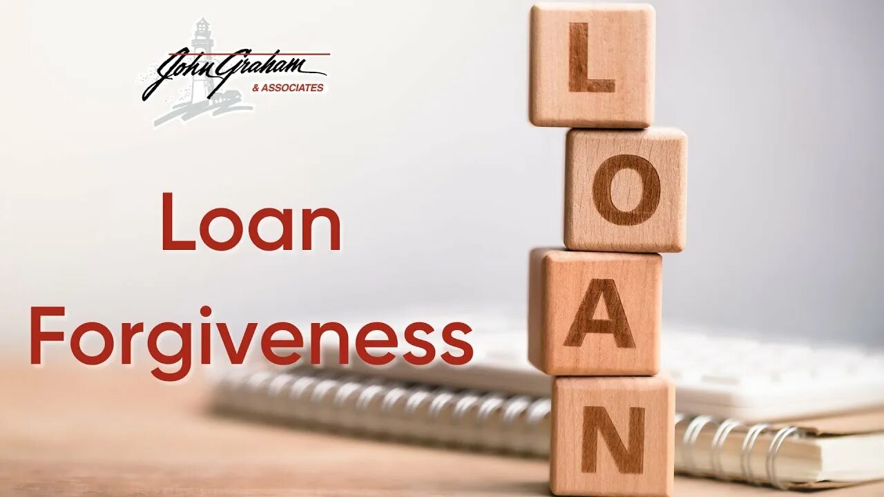 Most loans. Loan interest. Most loans. Most loans. Risk, money and business.
