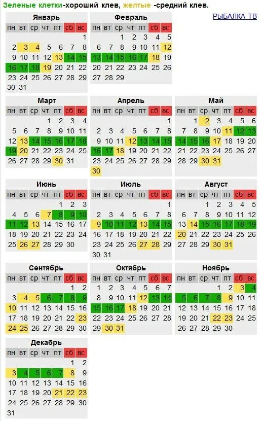 Рыболовный календарь на март 2024 года. Календарь клева. Рыболовный календарь клёва. Рыбный календарь. Рыболовный календарь на июнь.