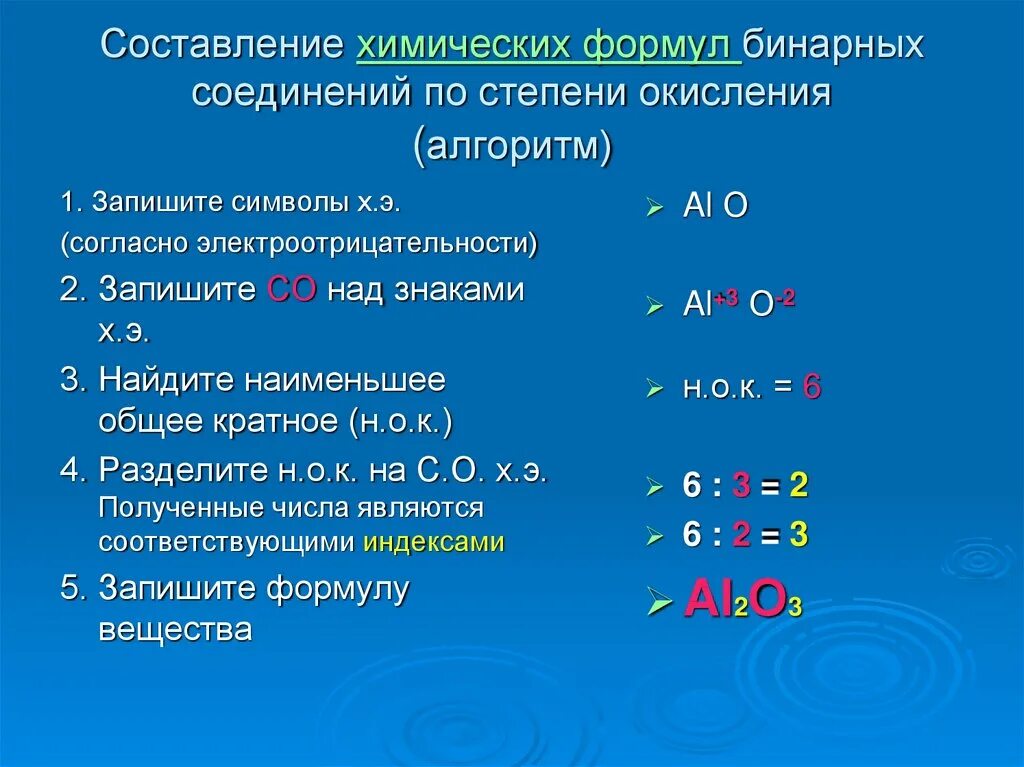 Формула химического соединения