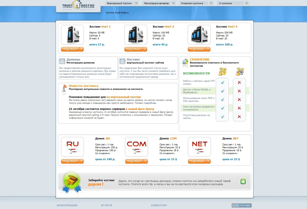 Виртуальный-хостинг сайтов. Net цена. Траст сайта. Апихост ру. Сайт без хостинга