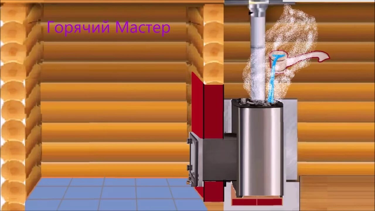 Вытяжная система для парилки в бане. Вентиляция пола в бане. Конденсат в предбаннике на потолке. Конденсат в предбаннике. Конденсат в предбаннике.