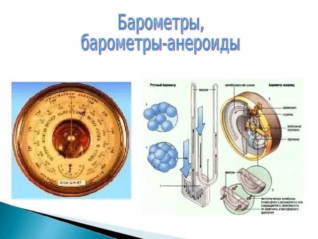 Атмосферное давление физика. Атмосферное давление физика 7 класс. Ртутный барометр и барометр анероид. Устройство барометра.