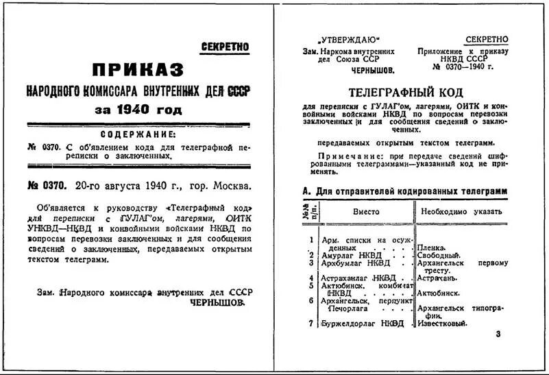 Первый нарком внутренних. Нарком внутренних дел СССР. Главное управление лагерных пунктов ОГПУ_НКВД. Особая группа при наркоме внутренних дел СССР. Приказ 1960г пример.