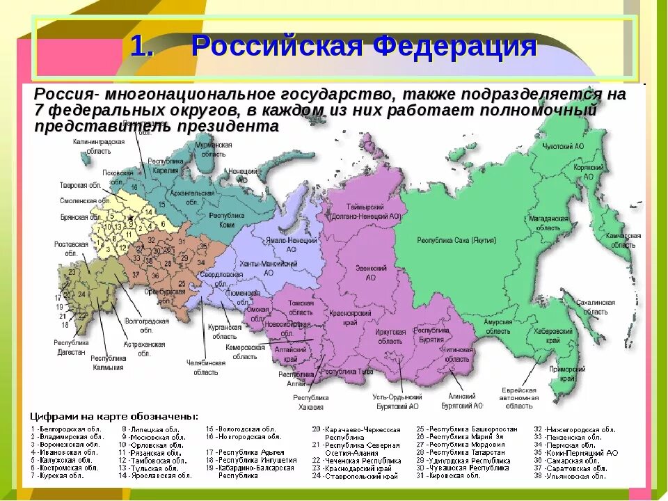 Российское федеральное ч о п. Карта России Республики автономные округа края. Карта РФ С субъектами Федерации. Карта России с делением на федеральные округа. Карта областей и округов России.